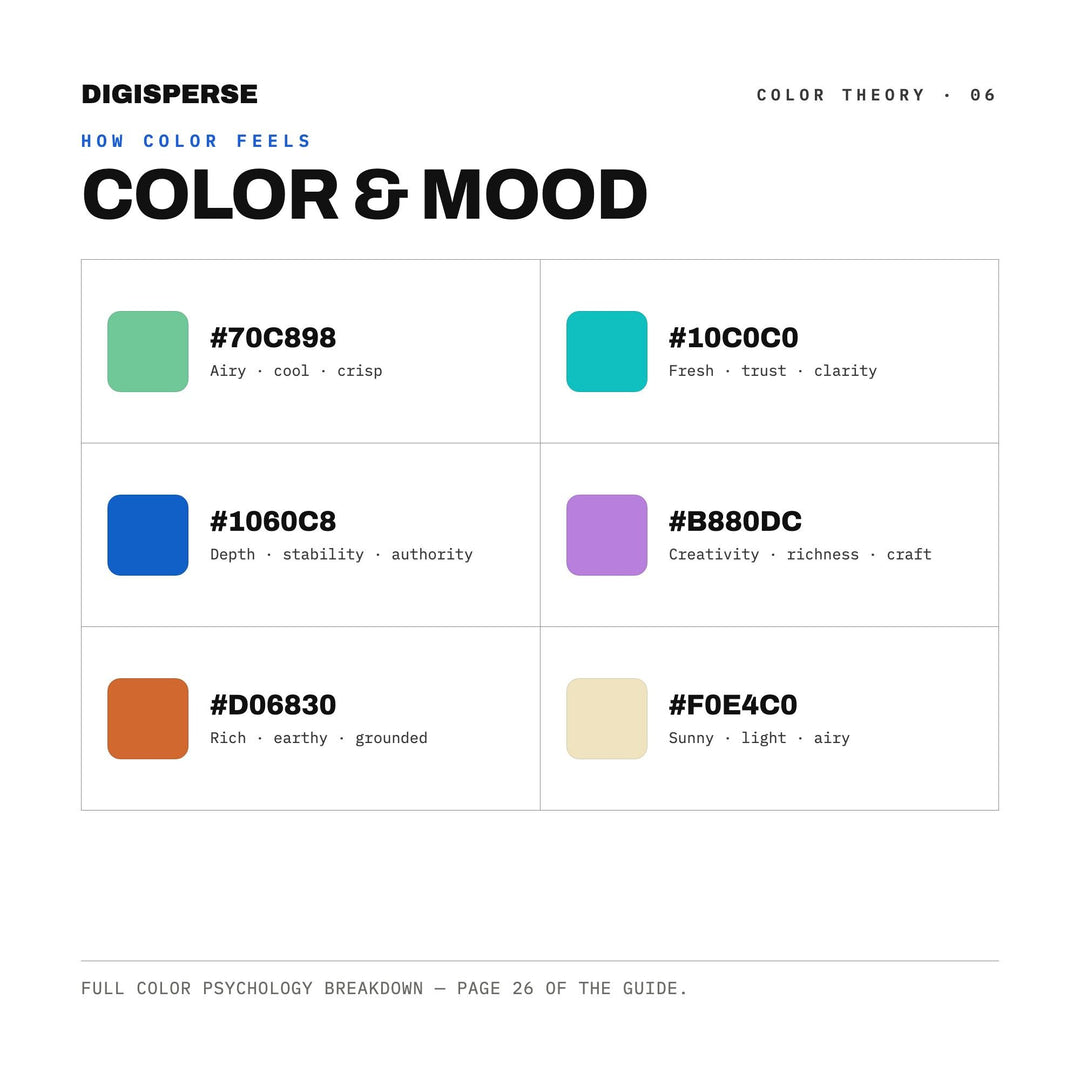 Great Barrier Reef Color Palette | 30 Procreate Swatches, Hex, RGB, CMYK (Digital Download)