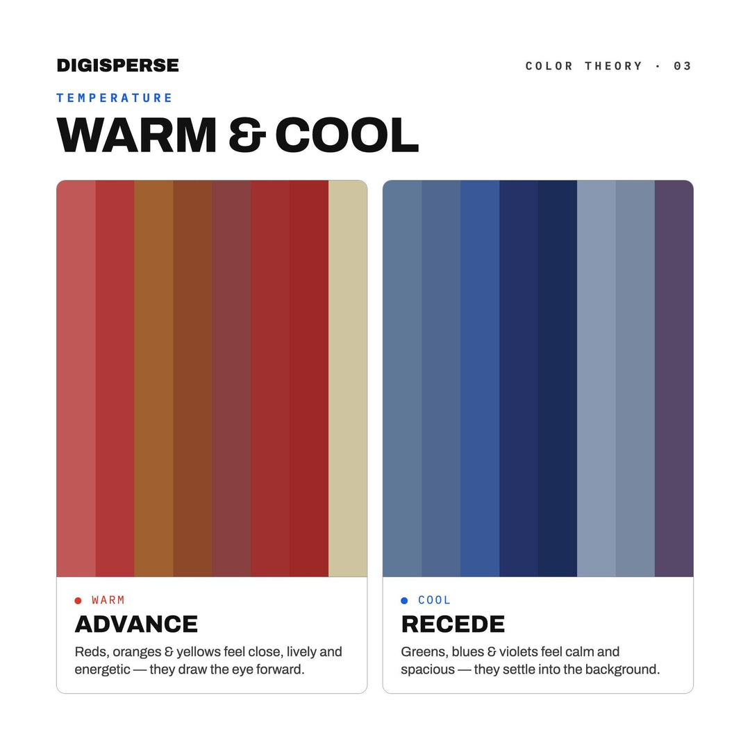 Old Glory Weathered Color Palette | 30 Procreate Swatches, Hex, RGB, CMYK, ASE (Digital Download)