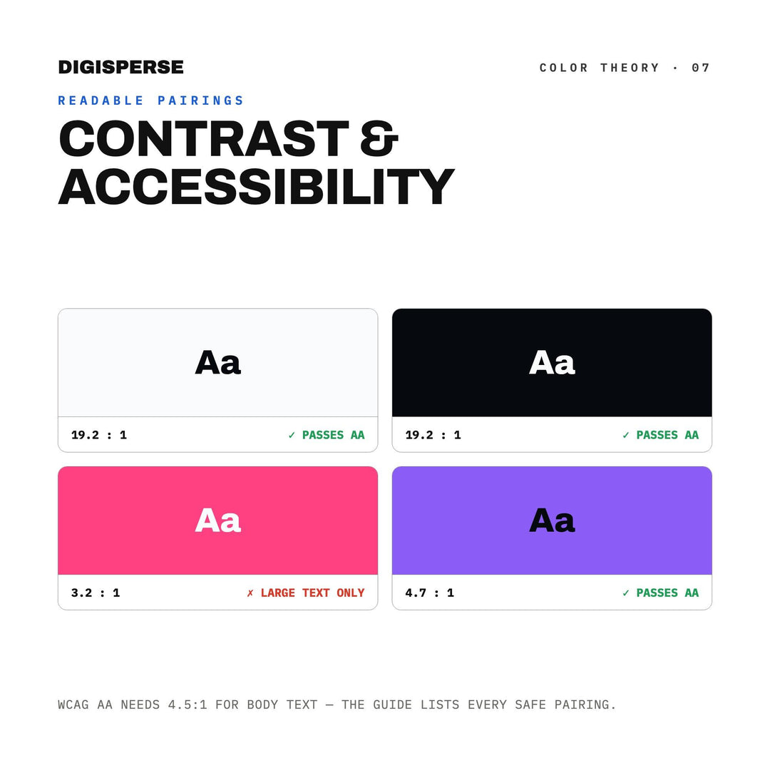 Retro Futurism Color Palette | 30 Colors | Hex RGB CMYK | Color Guide | Procreate Swatches + ASE | Digital Download