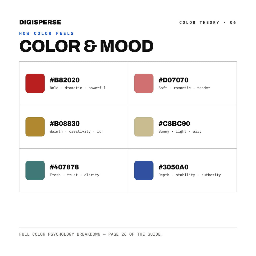 Americana Quilt Color Palette | 30 Colors | Hex RGB CMYK | Procreate Swatches + ASE | Digital Download