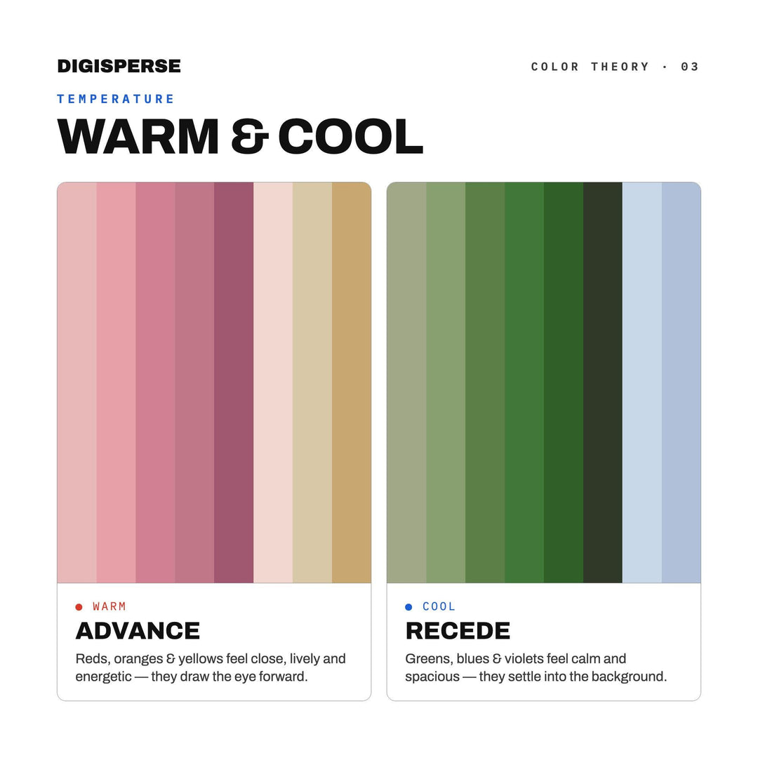 Regency Picnic Color Palette | 30 Colors | Hex RGB CMYK | Procreate Swatches + ASE | Digital Download