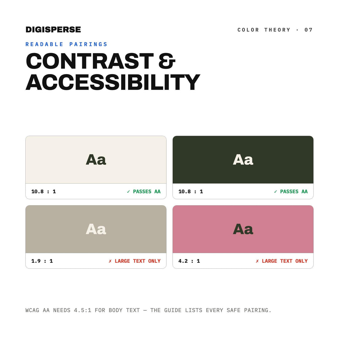 Regency Picnic Color Palette | 30 Colors | Hex RGB CMYK | Procreate Swatches + ASE | Digital Download