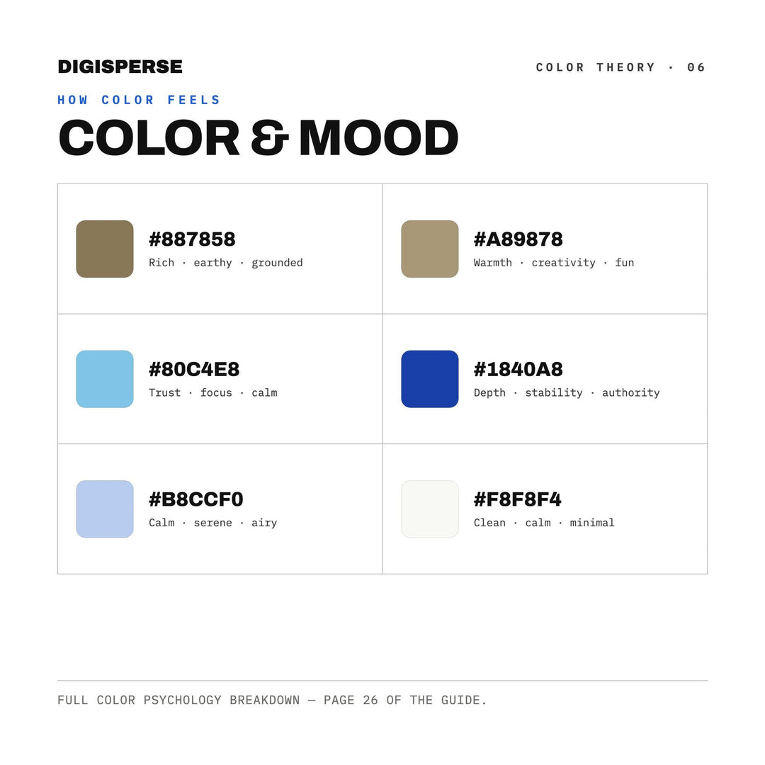 Greek Island Color Palette | 30 Procreate Swatches, ASE Guide (Digital Download)