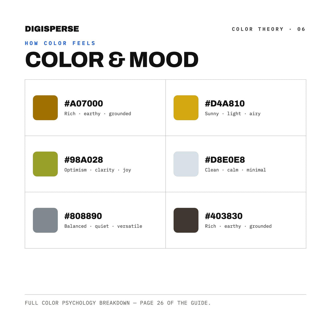 Sorcerer's Stone Color Palette | 30 Colors | Hex RGB CMYK | Color Guide | Procreate Swatches + ASE | Digital Download