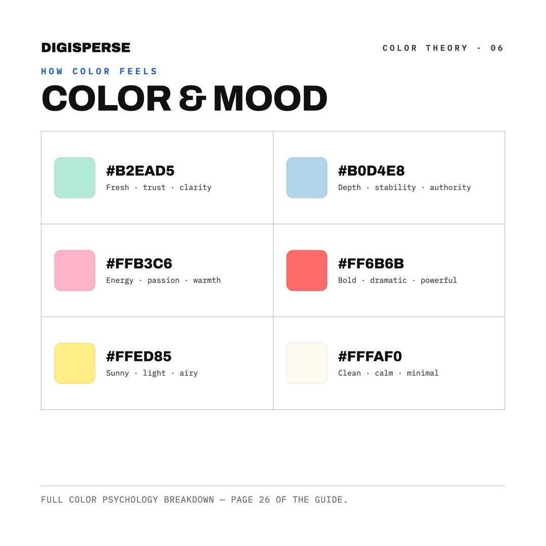 Soft Pastel Color Palette for Cake Smash Party Art and Nursery Branding, 30 Sweet Baby Hues, Procreate Swatches, Hex Codes