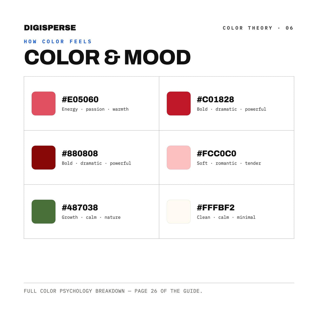 Strawberry Jam Color Palette | 30 Procreate Swatches, ASE, PDF Guide (Digital Download)