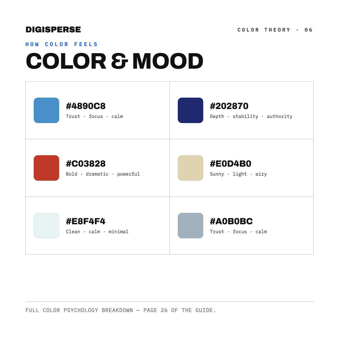 Ukiyo-e Ocean Wave Color Palette | 30 Colors | Hex RGB CMYK | Procreate Swatches + ASE | Digital Download