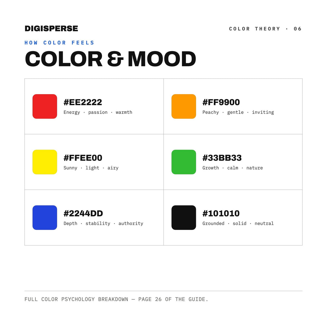 Retro Cartoon Color Palette | 30 Procreate Swatches, HEX, RGB, CMYK (Digital Download)