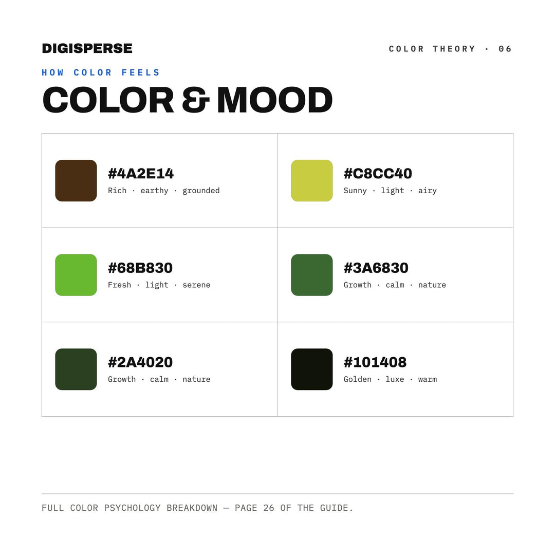 Lush Green Color Palette for Tropical Rainforest Art and Botanical Branding, 30 Deep Jungle Hues, Procreate Swatches, Hex Codes