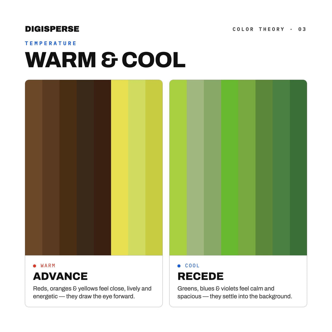 Lush Green Color Palette for Tropical Rainforest Art and Botanical Branding, 30 Deep Jungle Hues, Procreate Swatches, Hex Codes