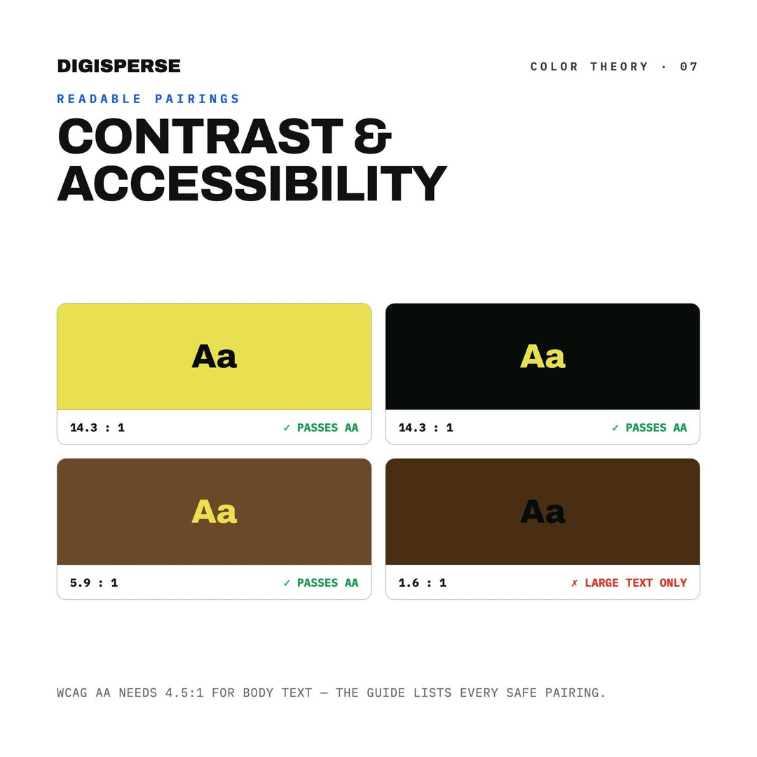 Lush Green Color Palette for Tropical Rainforest Art and Botanical Branding, 30 Deep Jungle Hues, Procreate Swatches, Hex Codes