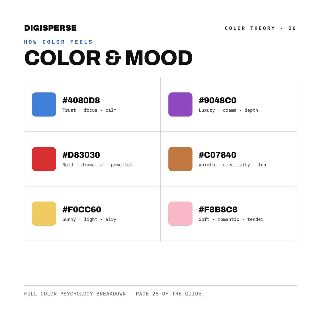 Cozy Christmas Color Palette for Festive Baking Art and Kitchen Branding, 30 Cookie Tin Hues, Procreate Swatches