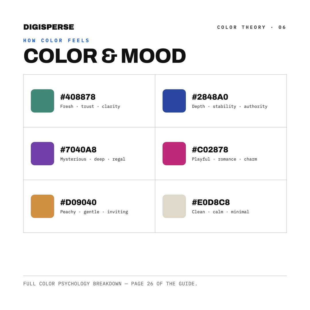 Ink Marbling Color Palette | 30 Colors | Hex RGB CMYK | Procreate Swatches + ASE | Digital Download