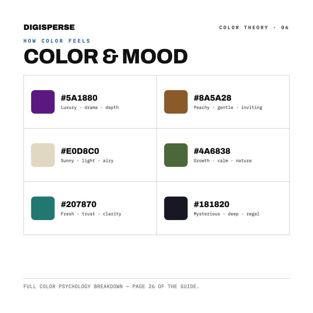 Witch's Apothecary Color Palette | 30 Colors | Hex RGB CMYK | Procreate Swatches + ASE | Digital Download