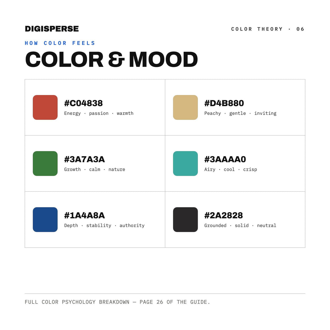 Polynesian Voyage Color Palette | 30 Colors | Hex RGB CMYK | Color Guide | Procreate Swatches + ASE | Digital Download