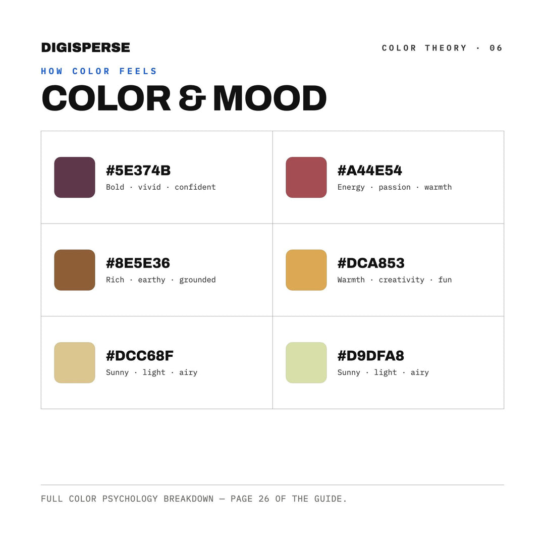 Poached Pear Color Palette | 30 Colors | Hex RGB CMYK | Procreate Swatches + ASE | Digital Download