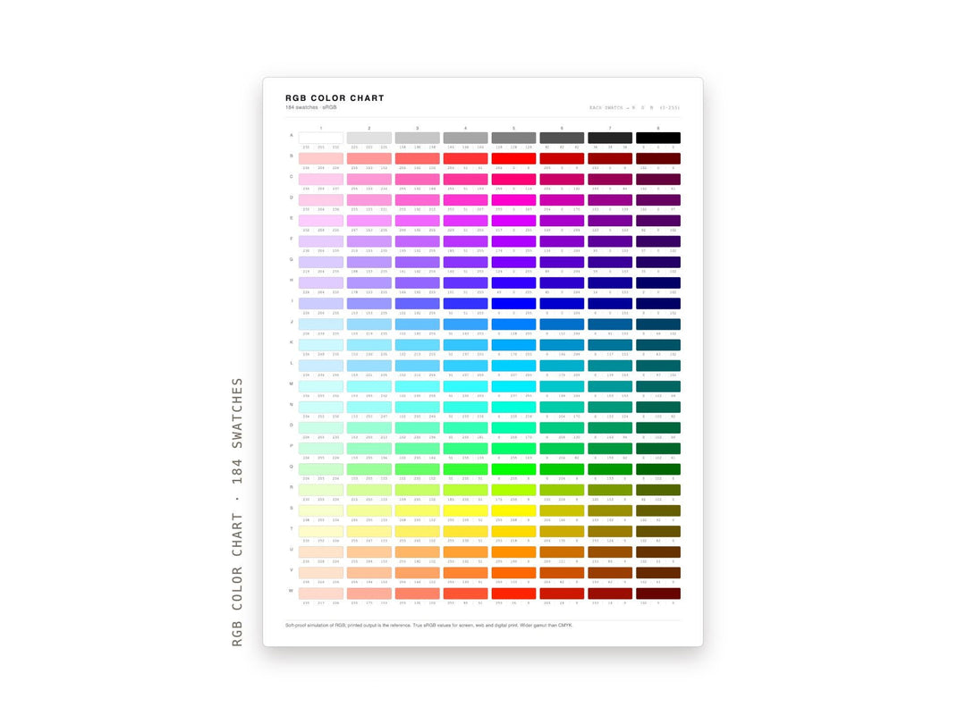 RGB Color Chart | Printable 184-Swatch RGB Value Reference for Screen and Digital Design | 0-255 Color Code Sheet | Digital Download