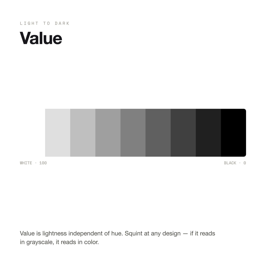 Color Theory Poster | Color Wheel, Harmonies & RGB CMYK HEX Color Models Reference for Graphic Designers | Digital Download