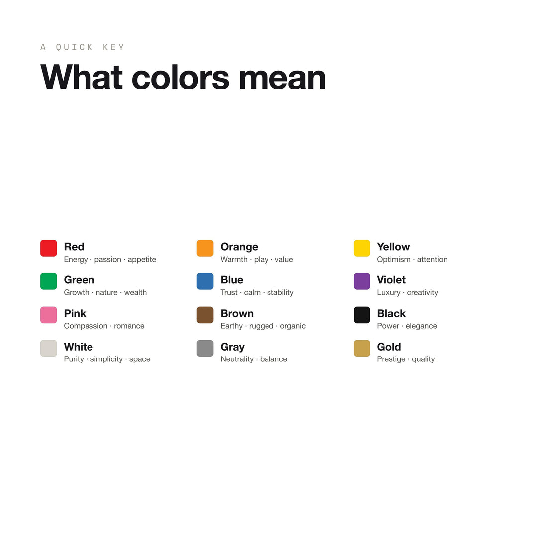 Color Theory Poster | Color Wheel, Harmonies & RGB CMYK HEX Color Models Reference for Graphic Designers | Digital Download