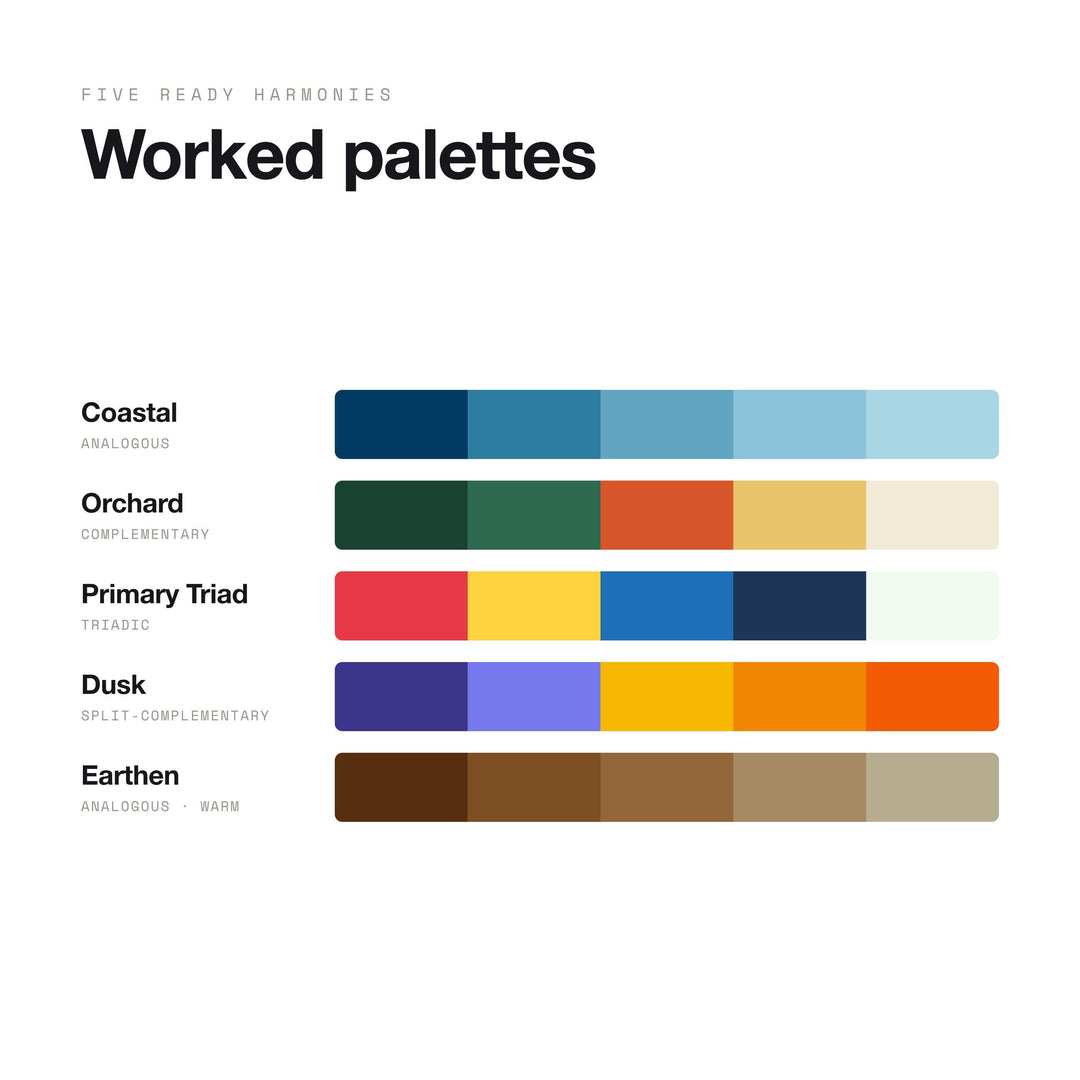 Color Theory Poster | Color Wheel, Harmonies & RGB CMYK HEX Color Models Reference for Graphic Designers | Digital Download