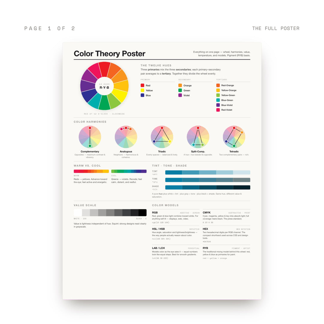 Color Theory Poster | Color Wheel, Harmonies & RGB CMYK HEX Color Models Reference for Graphic Designers | Digital Download