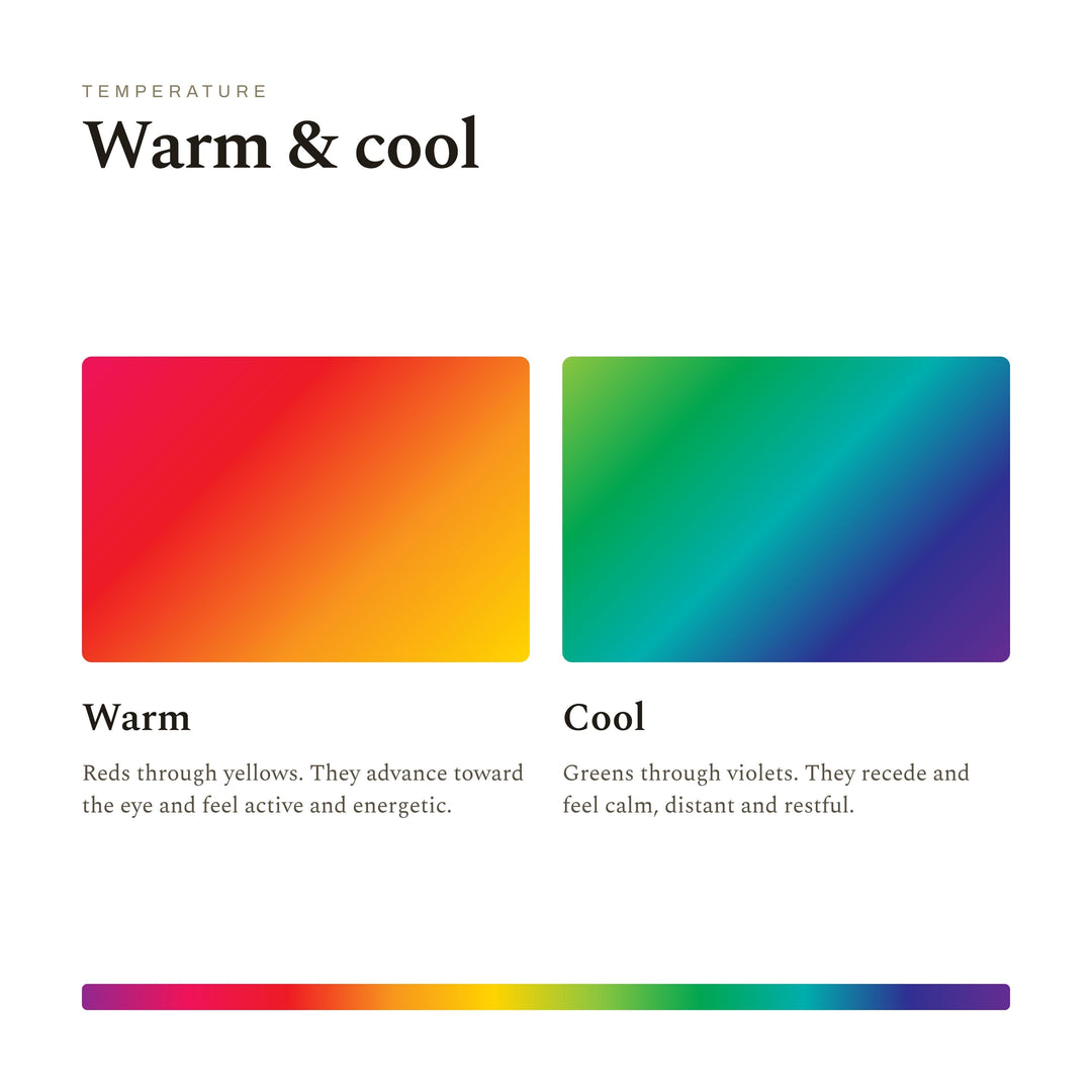 Color Theory Poster for Painters | Color Wheel, Mixing and Harmony Guide Wall Art for Acrylic and Oil | Digital Download