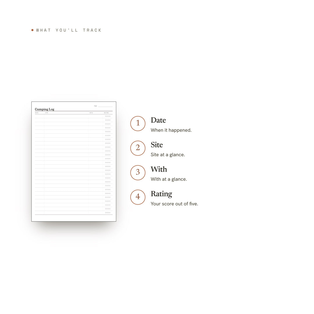 Camping Log Planner Insert | Outdoor Log | GoodNotes iPad PDF | Digital Download