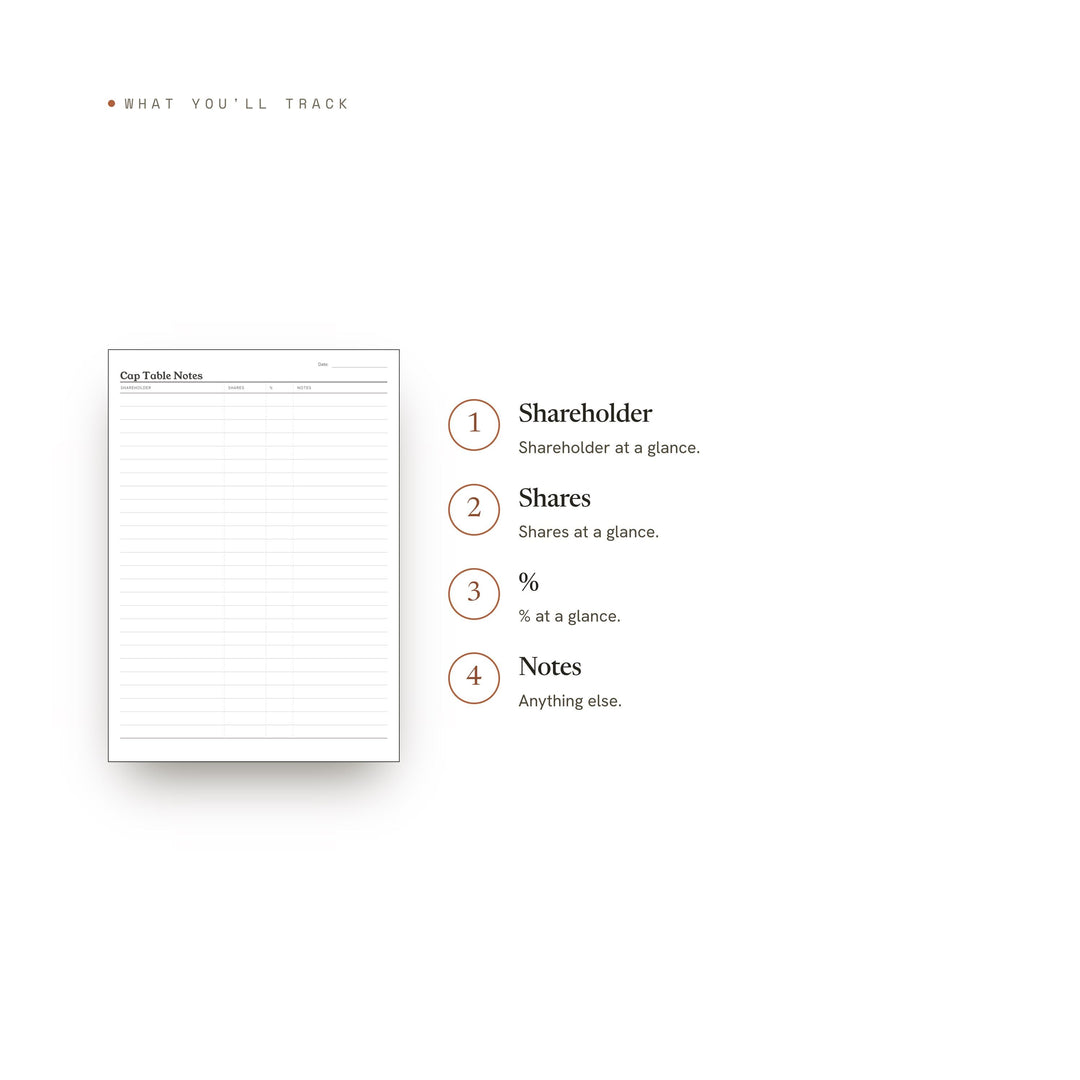 Cap Table Notes Planner Insert | Finance Planner | GoodNotes iPad PDF | Digital Download