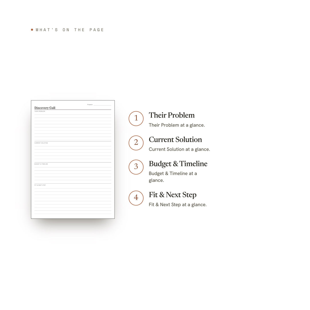Discovery Call Planner Insert | Sales Tracker | GoodNotes iPad PDF | Digital Download