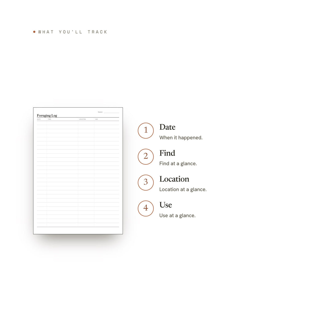 Foraging Log printable planner insert — preview image 8 of 20