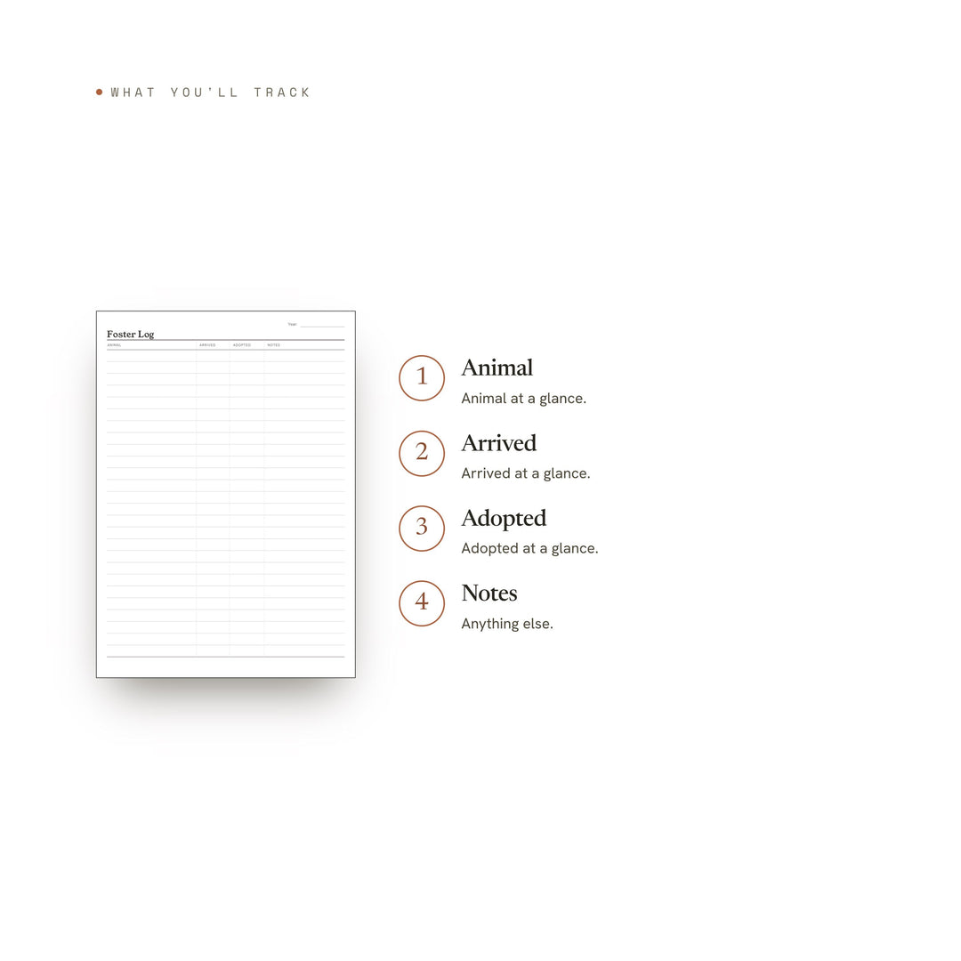 Foster Log Planner Insert | Pet Planner | GoodNotes iPad PDF | Digital Download