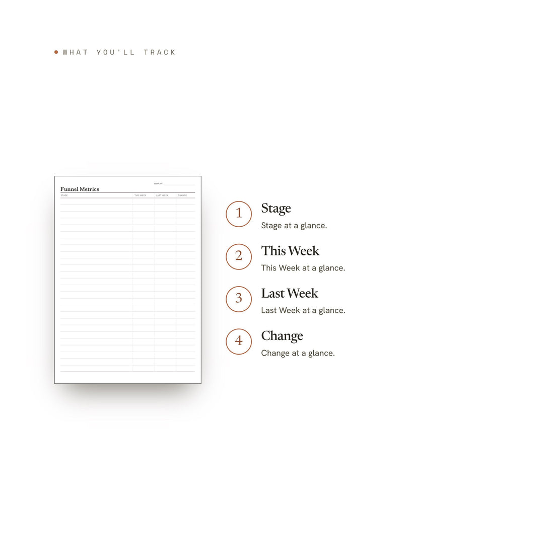 Funnel Metrics printable planner insert — preview image 8 of 20