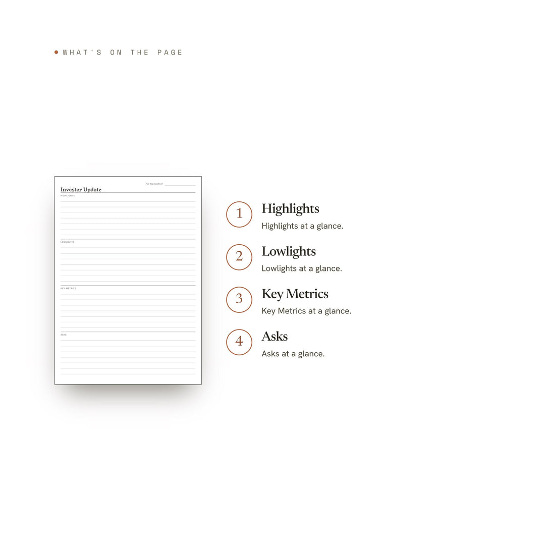Investor Update Planner Insert | Finance Planner | GoodNotes iPad PDF | Digital Download