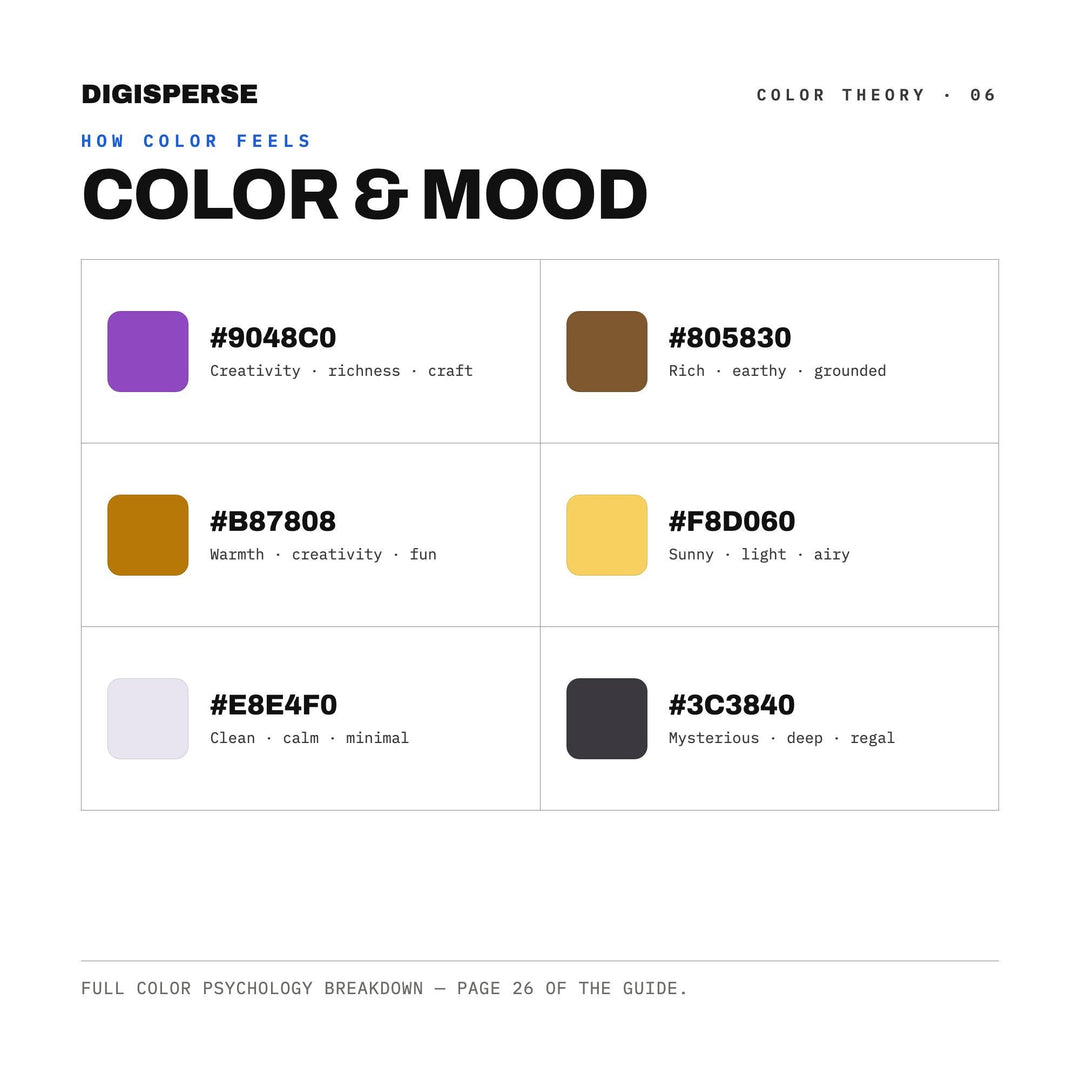 Oracle Color Palette | 30 Colors | Hex RGB CMYK | Color Guide | Procreate Swatches + ASE | Digital Download