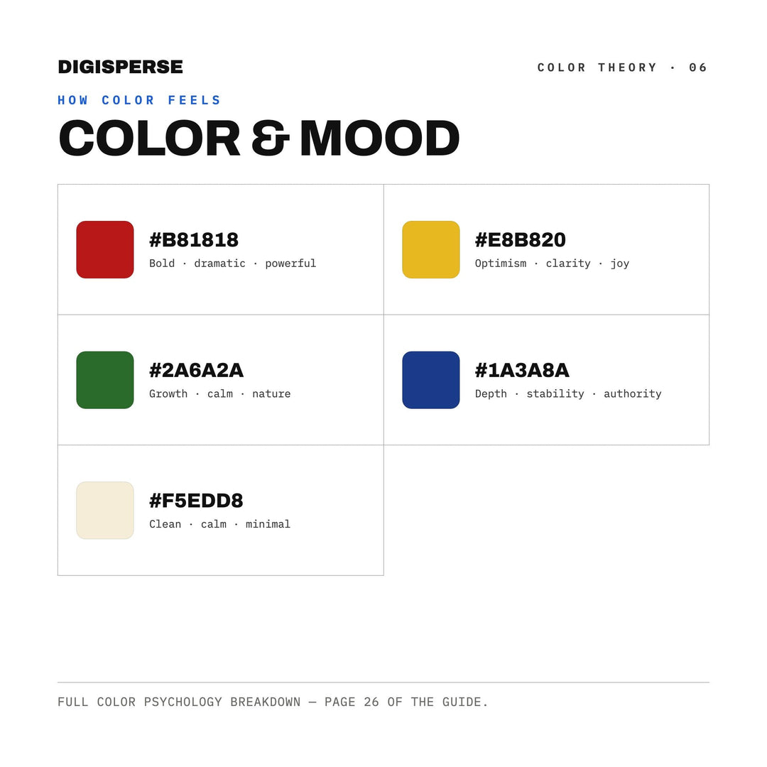 West African Textile Color Palette | 30 Colors | Hex RGB CMYK | Color Guide | Procreate Swatches + ASE | Digital Download