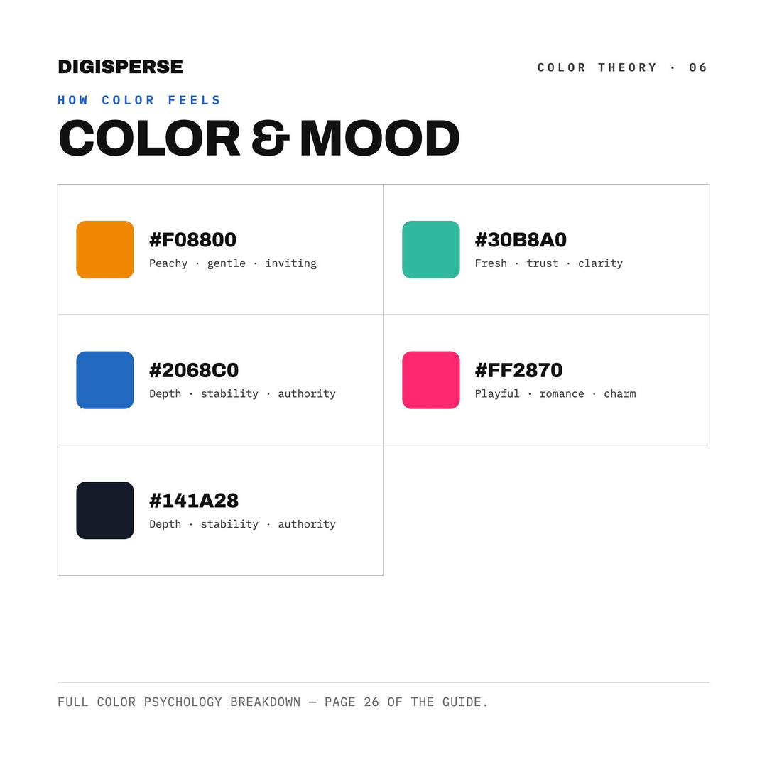 Blade Runner Color Palette | 30 Colors | Hex RGB CMYK | Color Guide | Procreate Swatches + ASE | Digital Download