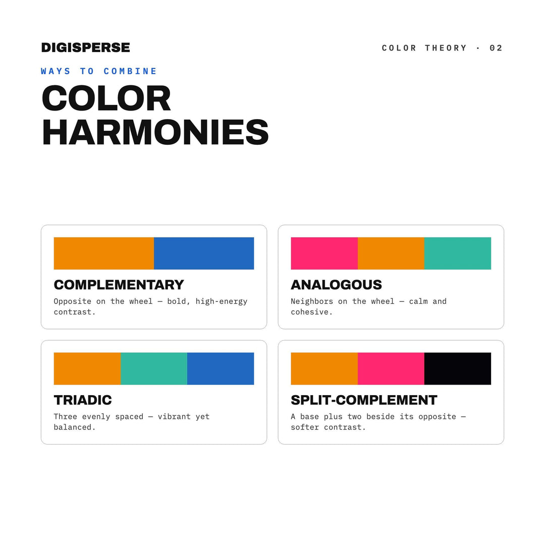 Blade Runner Color Palette | 30 Colors | Hex RGB CMYK | Color Guide | Procreate Swatches + ASE | Digital Download