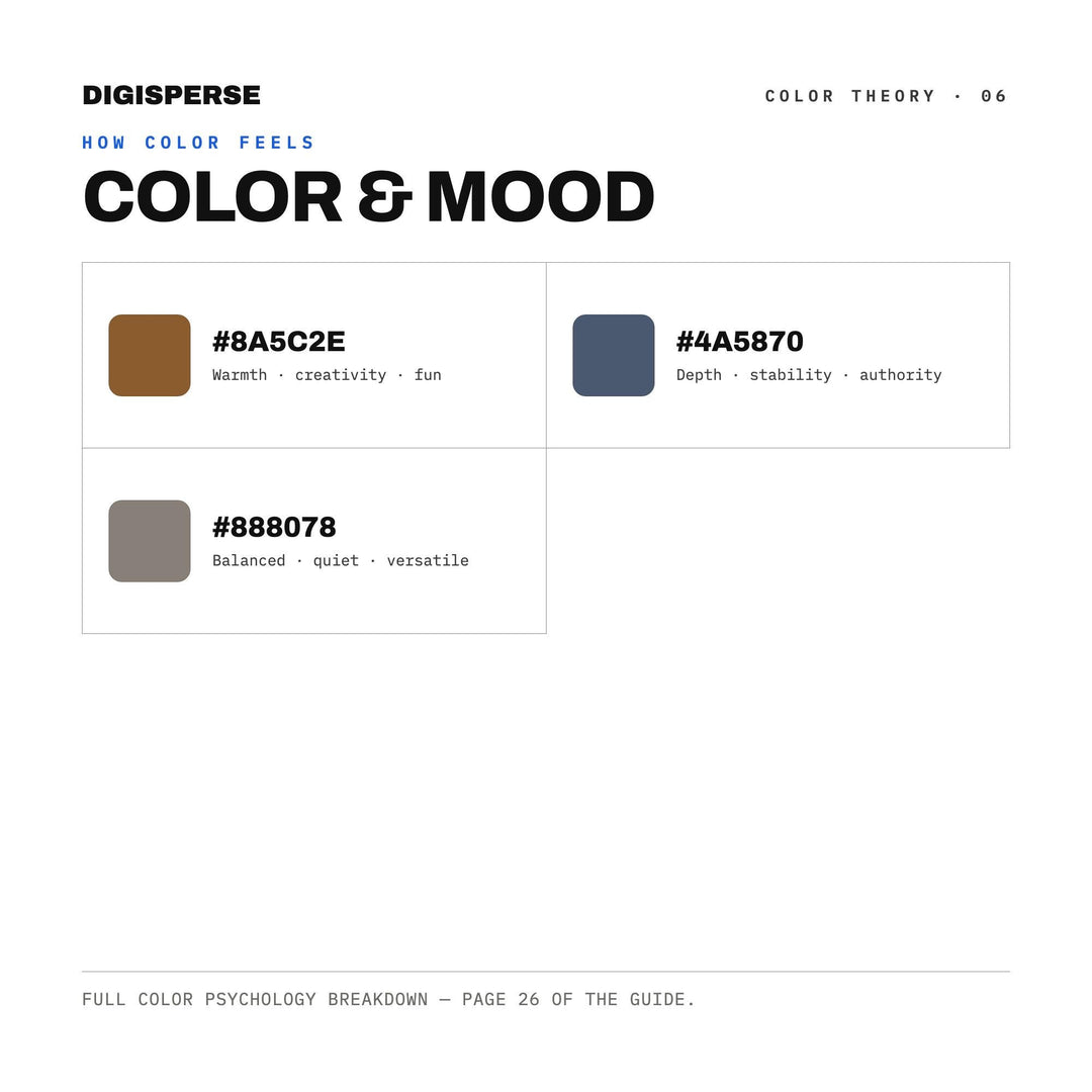 Digital Nomad Cafe Color Palette | 30 Procreate Swatches, ASE (Digital Download)