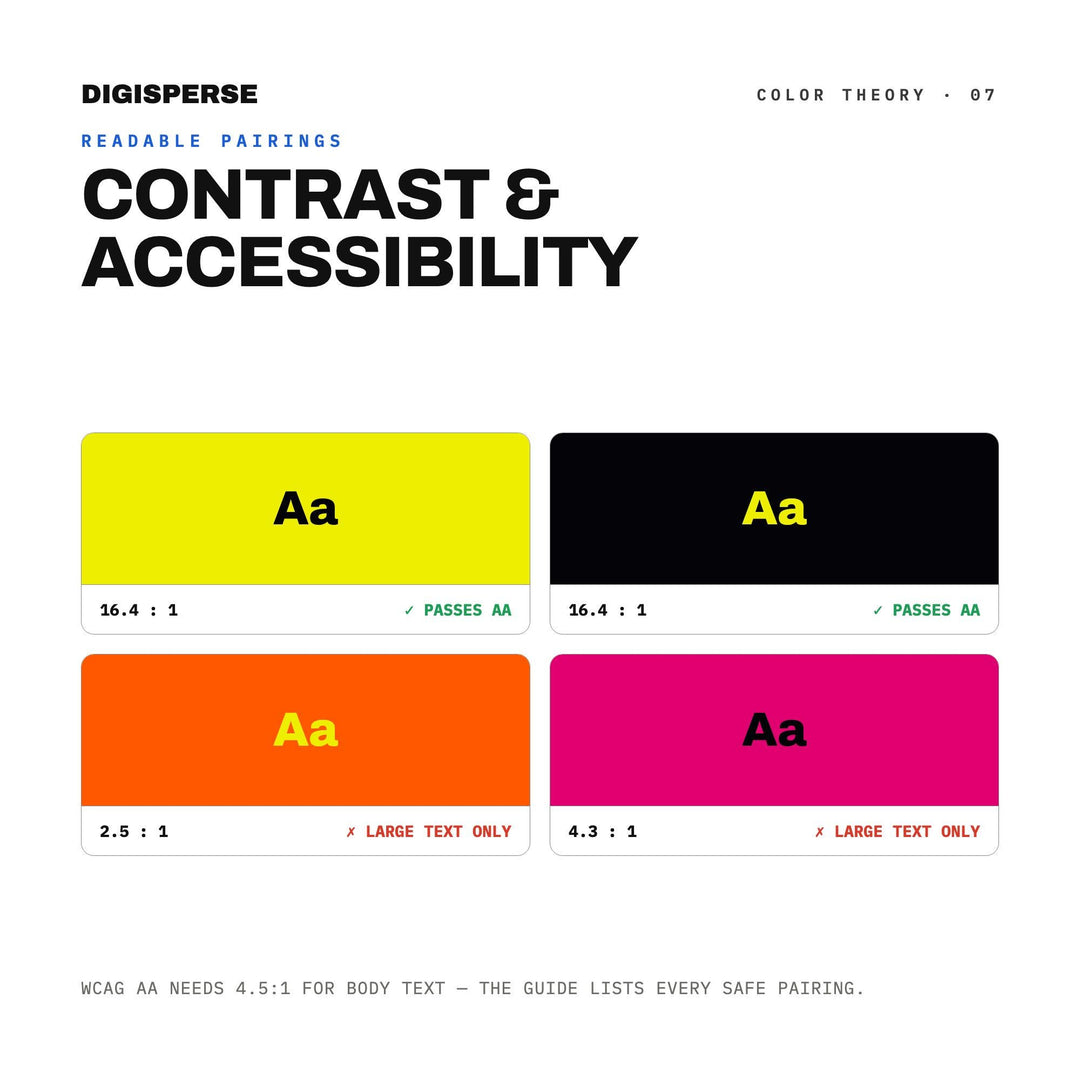 Neon Brutalism Color Palette | 30 Colors | Hex RGB CMYK | Color Guide | Procreate Swatches + ASE | Digital Download