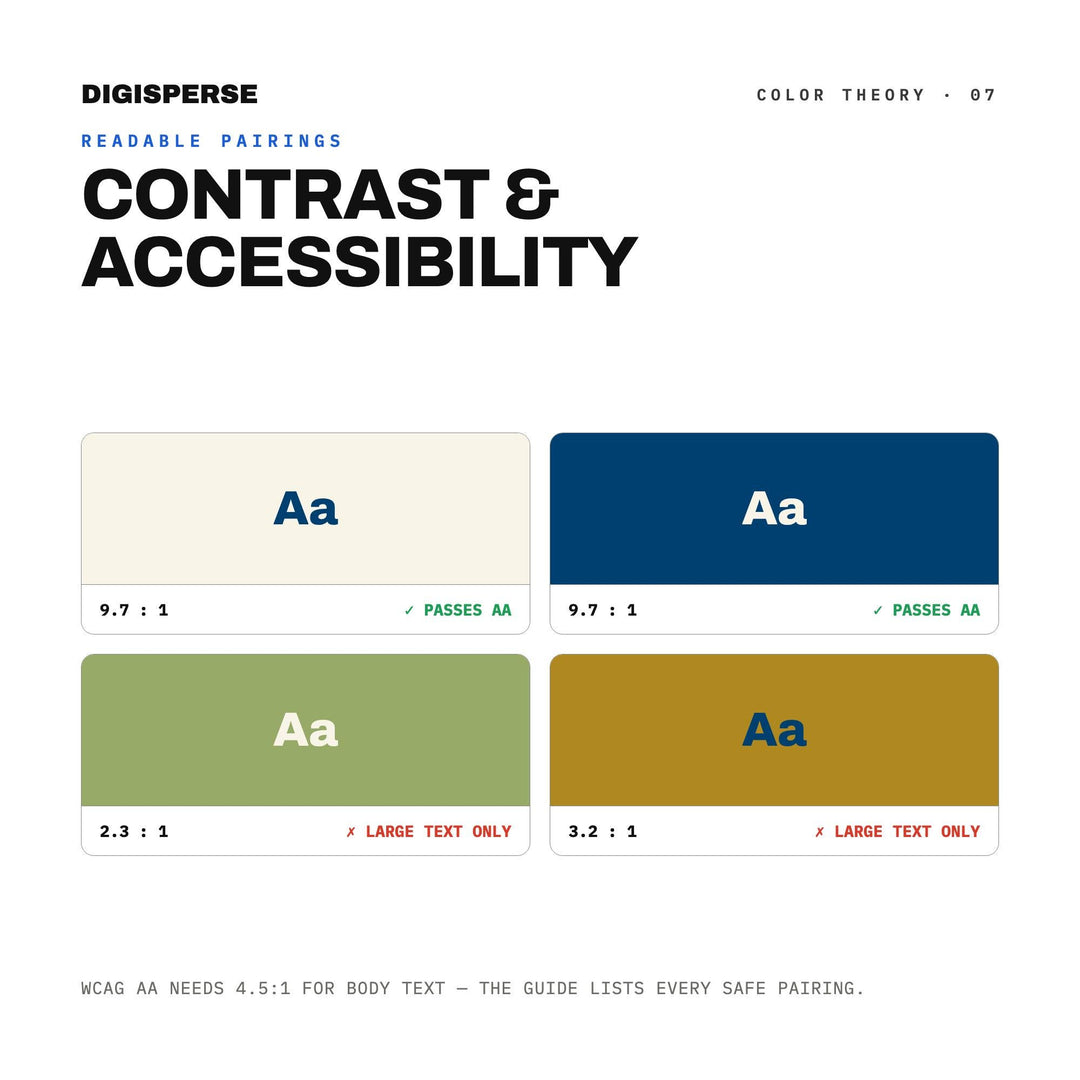 Prairie Wind Color Palette | 30 Colors | Hex RGB CMYK | Color Guide | Procreate Swatches + ASE | Digital Download