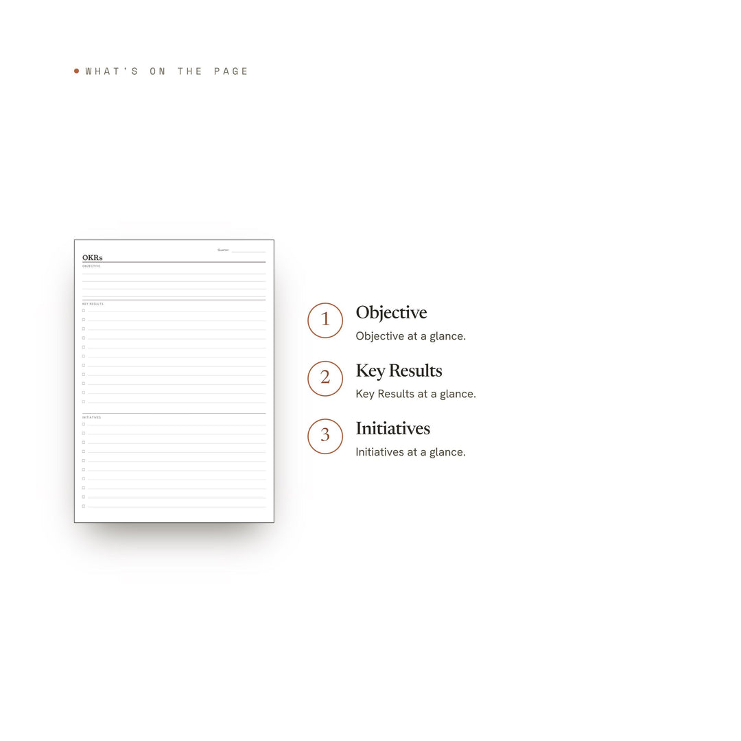 OKRs Planner Insert | Strategy Planner | GoodNotes iPad PDF | Digital Download