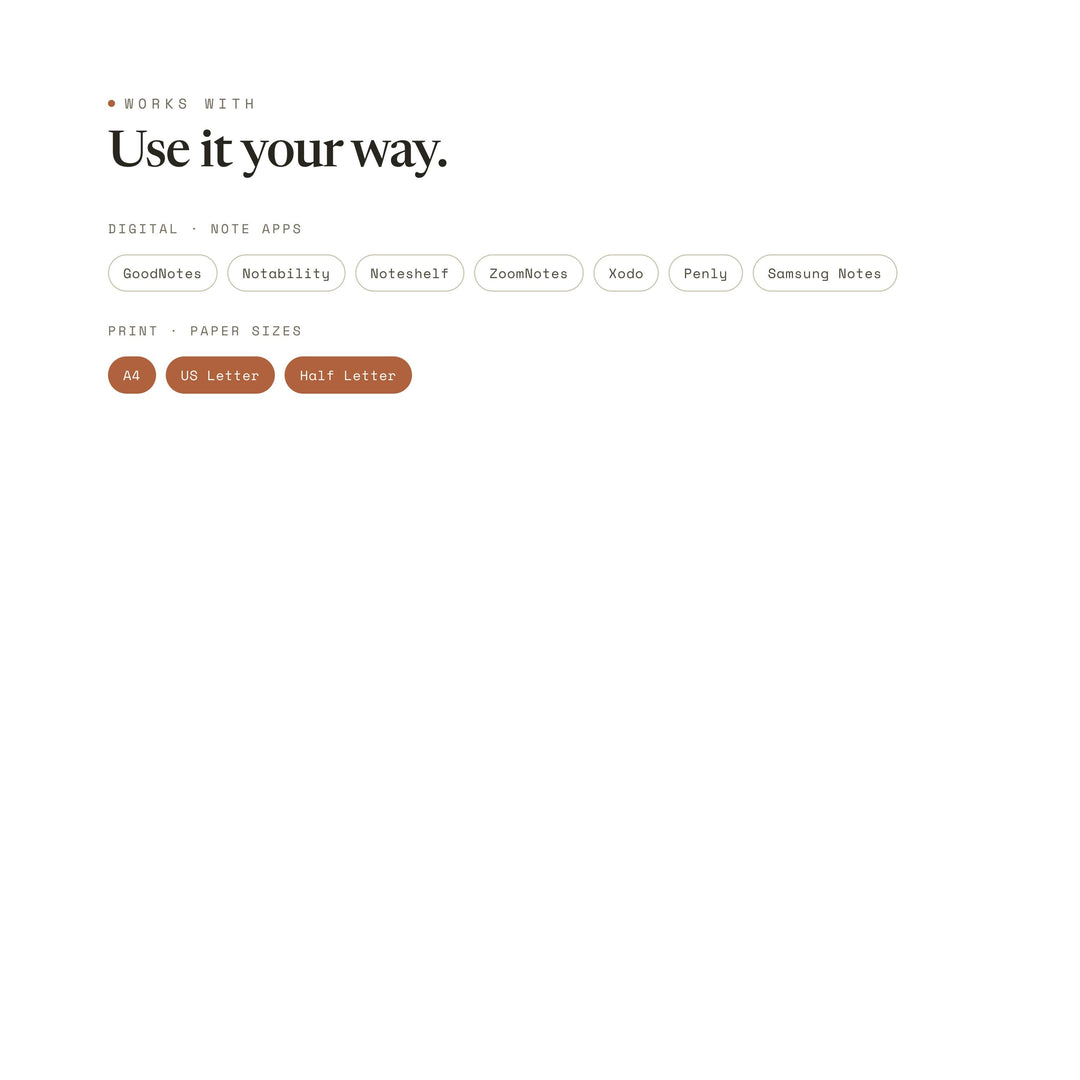 OKRs Planner Insert | Strategy Planner | GoodNotes iPad PDF | Digital Download