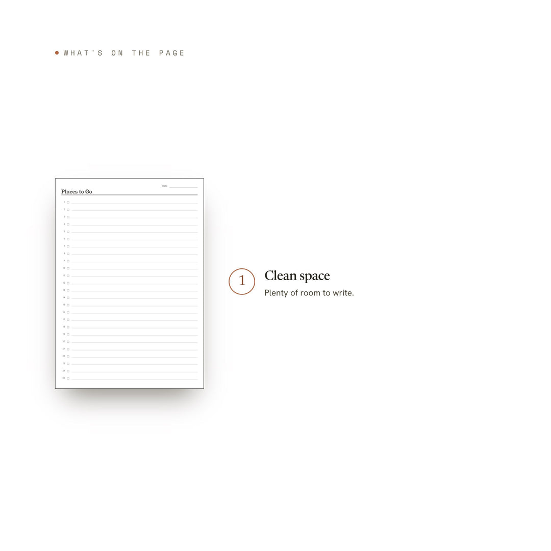 Places to Go Planner Insert | Travel Planner | GoodNotes iPad PDF | Digital Download