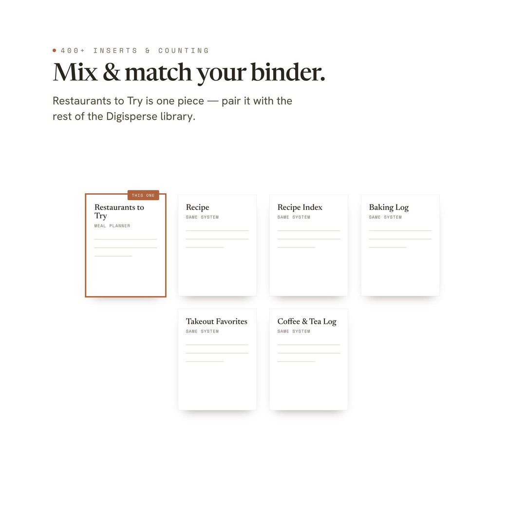 Restaurants to Try Planner Insert | Meal Planner | GoodNotes iPad PDF | Digital Download