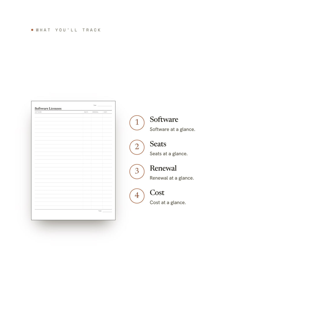 Software Licenses printable planner insert — preview image 8 of 20