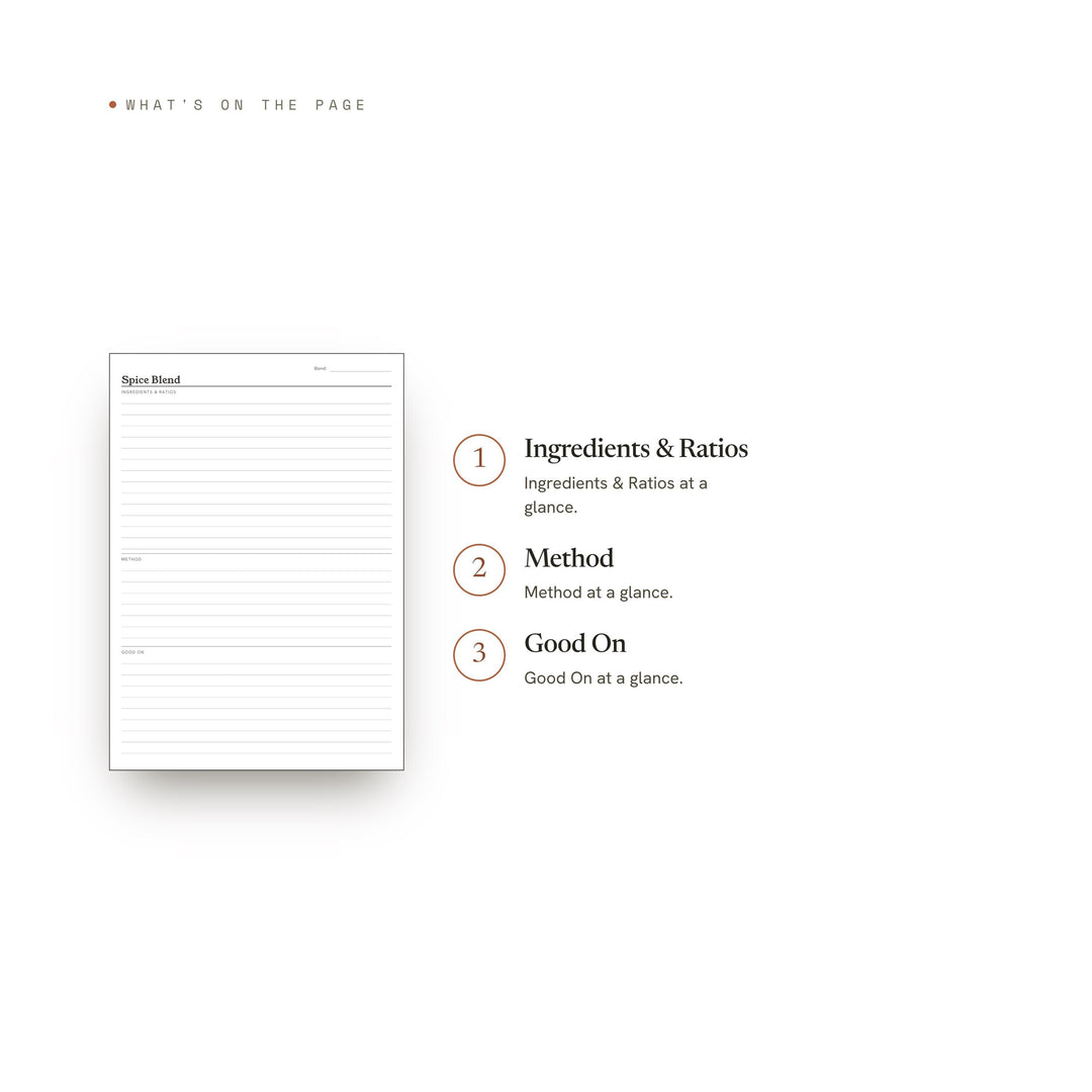 Spice Blend printable planner insert — preview image 8 of 20