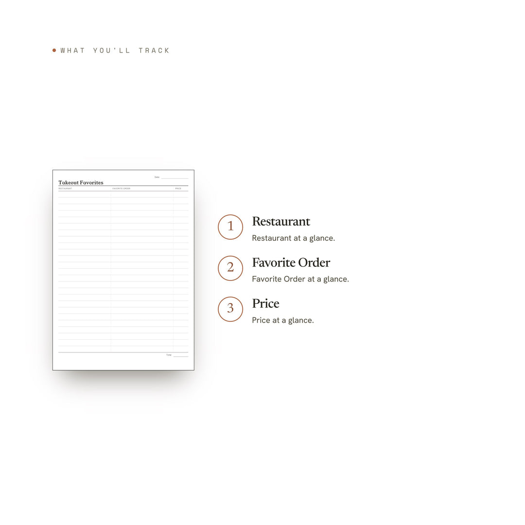 Takeout Favorites Planner Insert | Meal Planner | GoodNotes iPad PDF | Digital Download