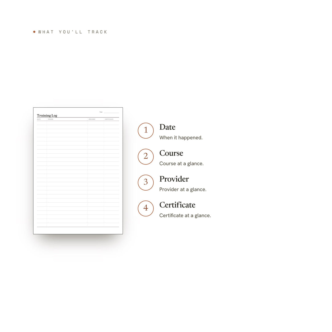 Training Log Planner Insert | Career Planner | GoodNotes iPad PDF | Digital Download