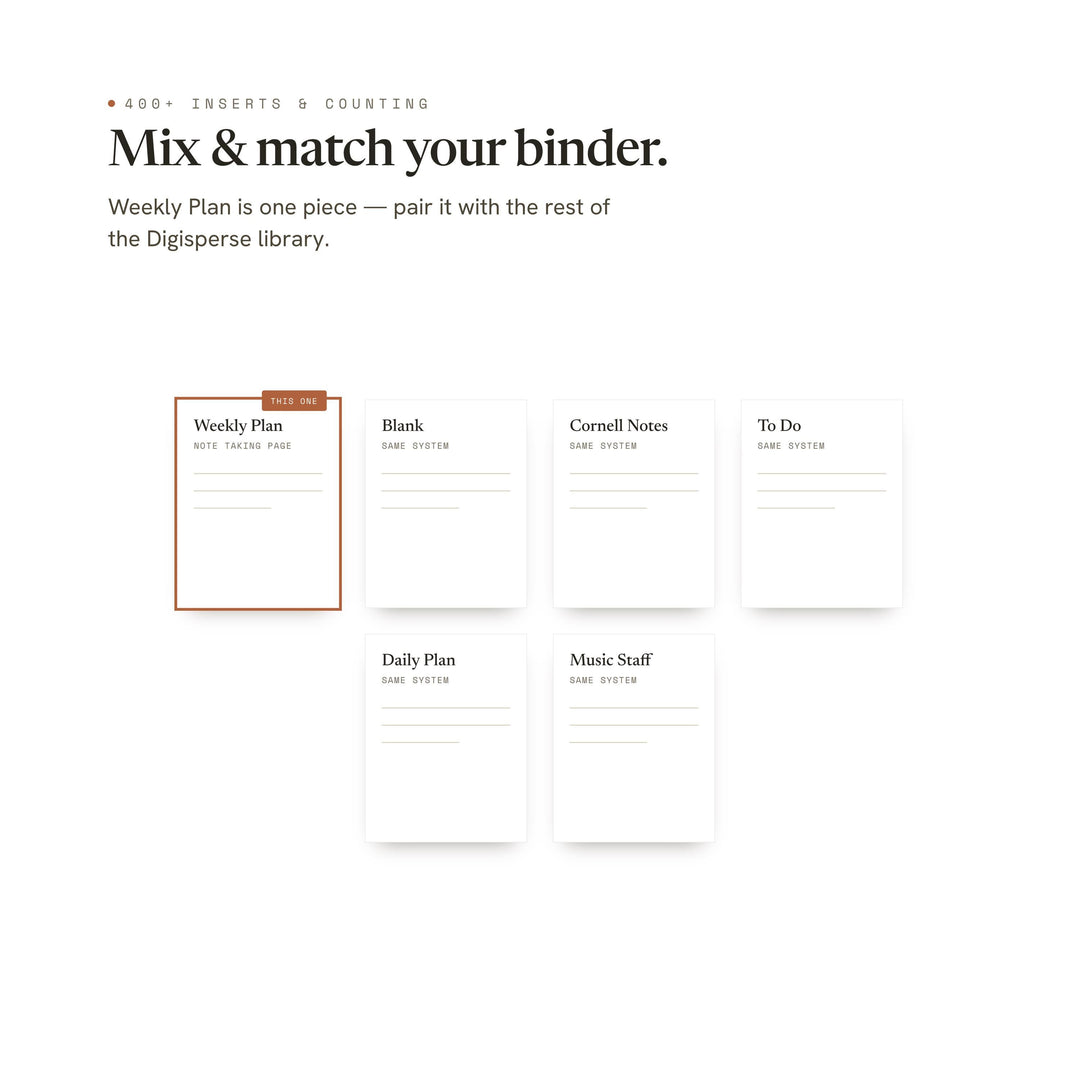 Weekly Plan Planner Insert | Note Taking Page | GoodNotes iPad PDF | Digital Download