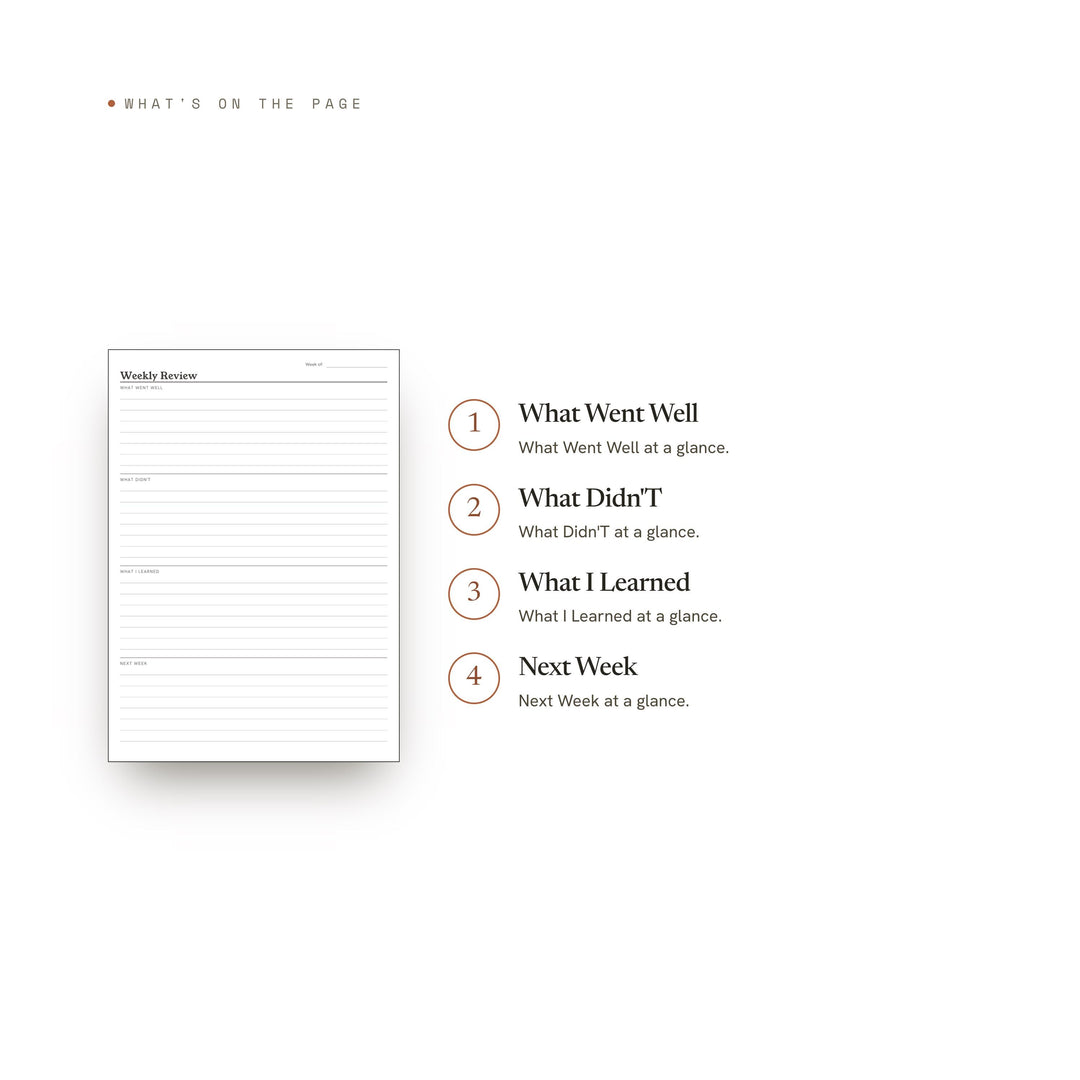 Weekly Review Planner Insert | Goal Planner | GoodNotes iPad PDF | Digital Download